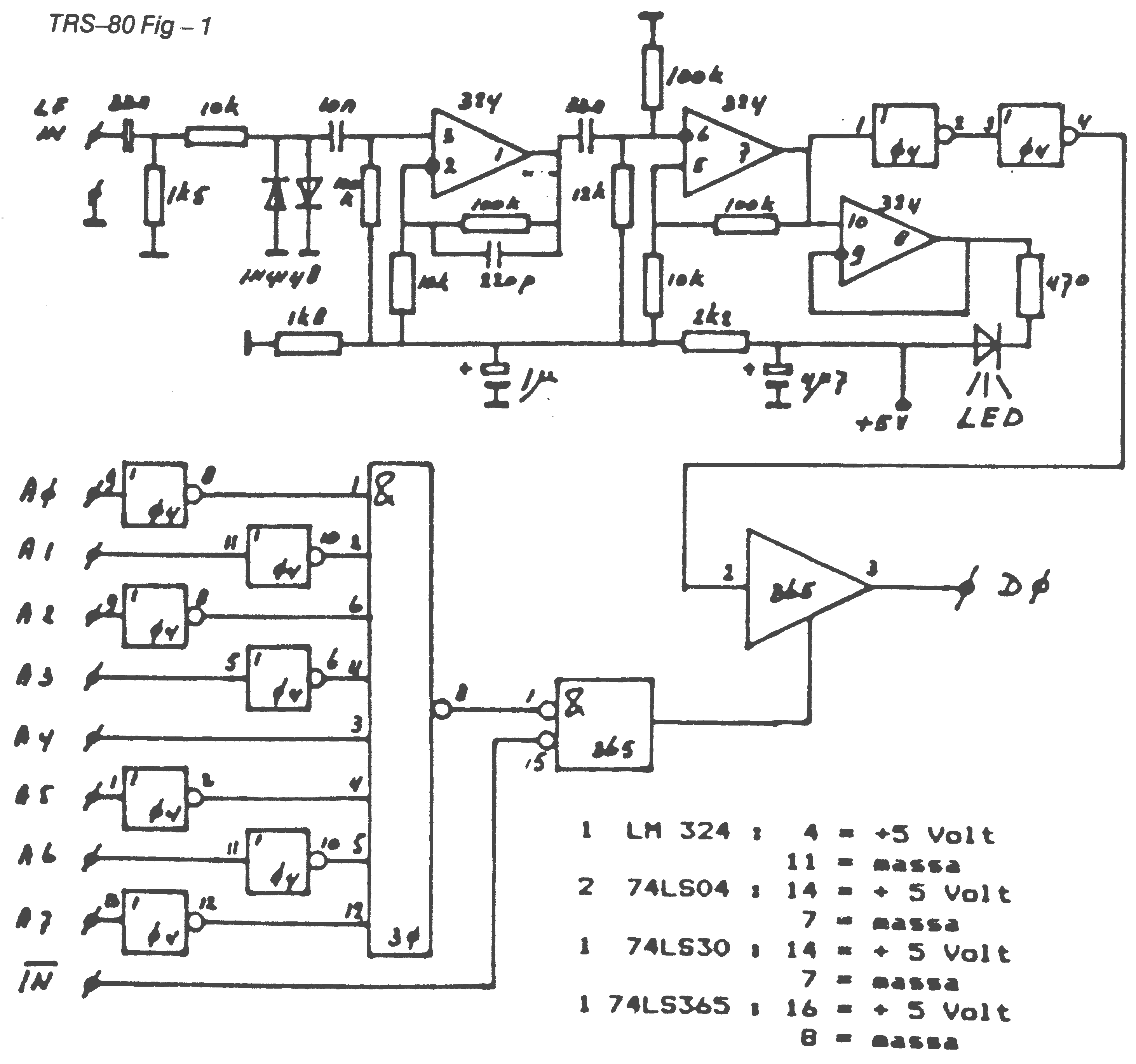 TRS-80 Fig - 1
