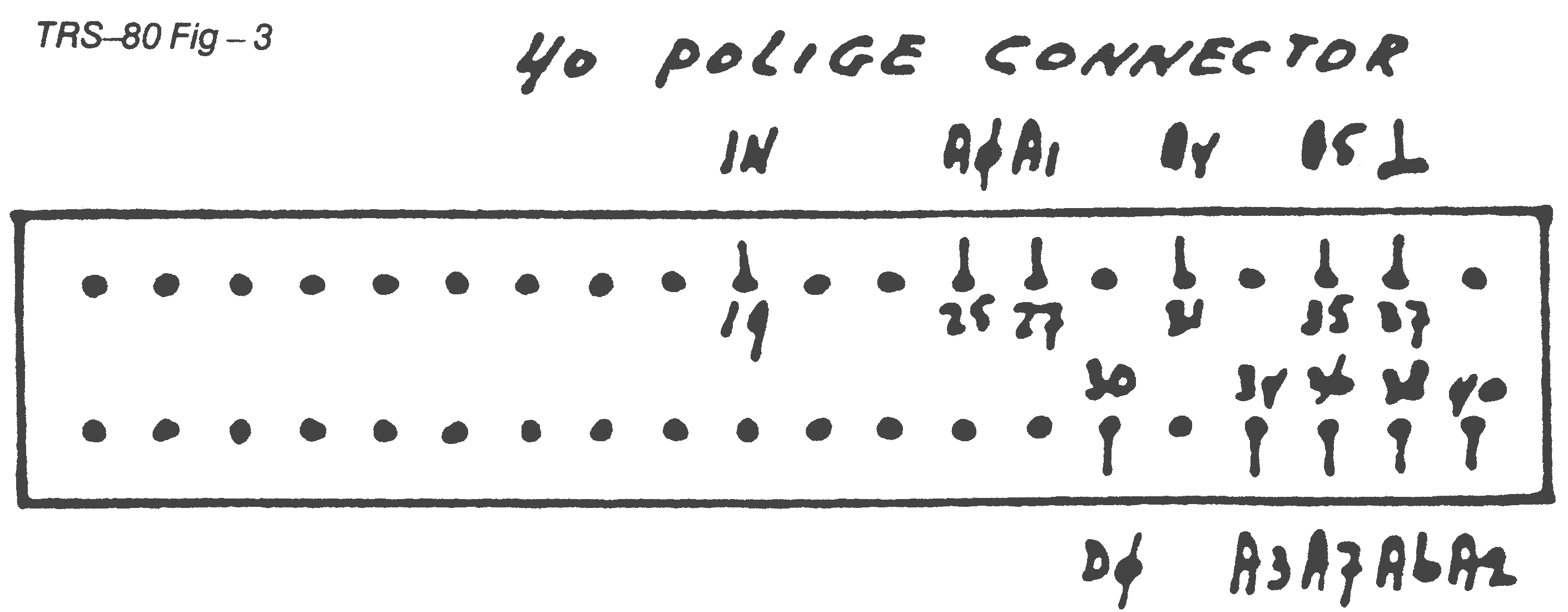 TRS-80 Fig - 3