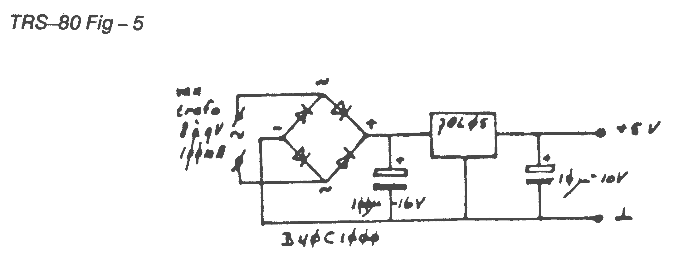 TRS-80 Fig - 5